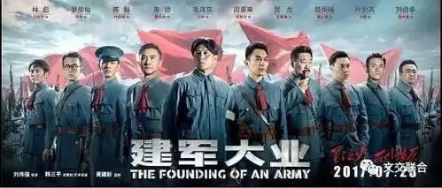 八一建军90周年战狼2建军大业主旋律电影致敬中国军人