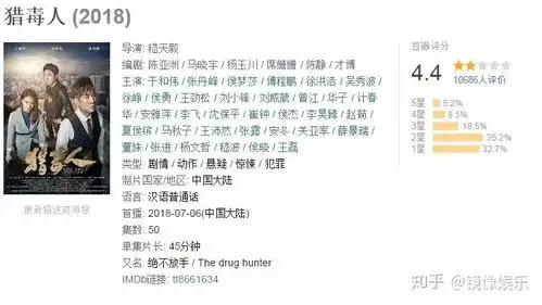 猎毒人口碑崩塌,偏爱主旋律的捷成世纪,为何做不好电视剧