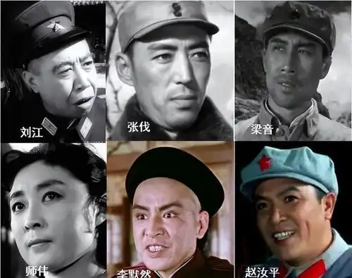 盘点那些黑龙江籍的明星
