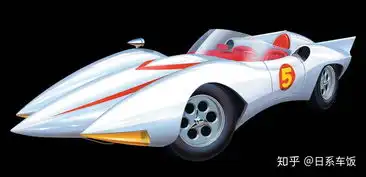 不是只有头文字d的秋名山才有老司机