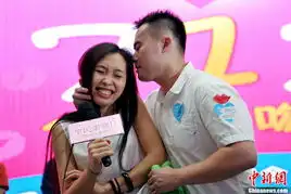 北京一吻定情相亲会单身男女现场寻吻