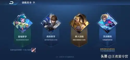 头号游戏玩家王者荣耀
