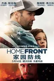 家园防线homefront2013