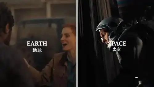 诺兰拍电影的杀手锏交叉剪辑
