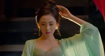 太子妃升职记中的太子妃的扮演者