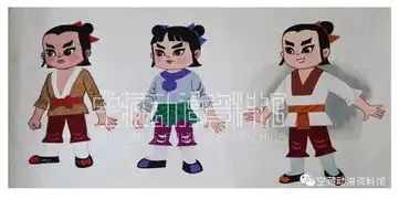 纪念丨葫芦兄弟的诞生造型篇
