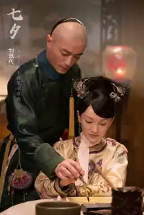 2018年必追剧集大放送