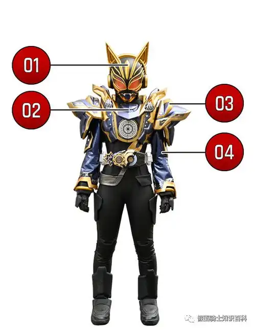 假面骑士娜猫nago幻想形态设定公开击破贝洛芭的力量