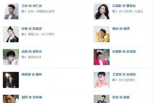 本以为悲伤逆流成河就很悲伤了,没想到任敏的这部新剧更虐