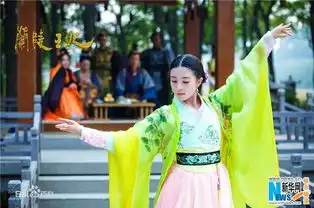 兰陵王妃成古装剧收视冠军,剧照真的很美
