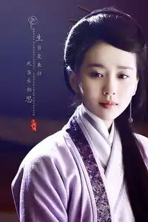 这是哪部剧的剧照刘诗诗
