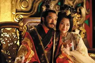 隋唐演义中杨广扮演者