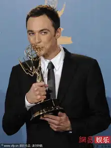 第62届艾美奖后台图集