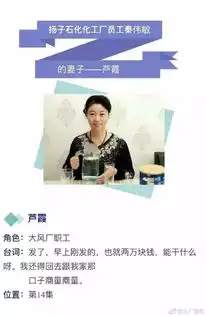 反腐大剧人民的名义与我大江北