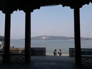 2018.3.10北京颐和园新建宫门大石碑铜牛八方亭十七孔桥南湖岛龙王庙岚翠间
