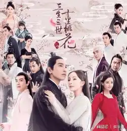 三生三世枕上书现已杀青,等待了这么长时间,终于要来了
