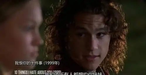 因小丑留名离世后斩获奥斯卡,希斯莱杰的人生停留在28岁