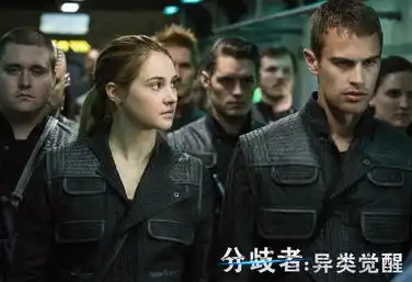 分歧者今日公映盗梦版预告来势汹汹