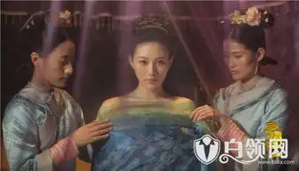 电视剧多情江山董小宛扮演者侯梦瑶背景年龄个人资料介绍
