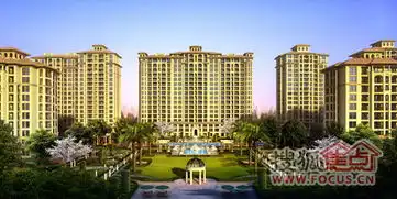 理想之城最新动态理想之城锦兰园将开盘周末上演汽车联谊会