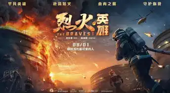 烈火英雄高燃上映,带给我们对消防安全的思考
