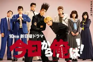 日剧日综资源集合建议收藏