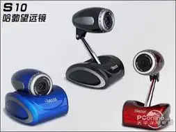 影像清晰锐利蓝色妖姬s10摄像头售159元
