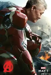 任性版速度与激情7啥也表说了,一切尽在俺的掌控之中
