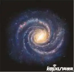 超级黑洞和婴儿宇宙竟是这样的关系惊呆了
