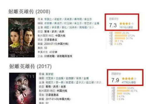 射雕英雄传朱一龙将要出演郭靖可网友却一致不支持他来演
