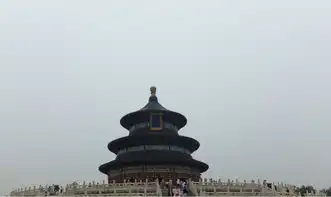 北京自由行