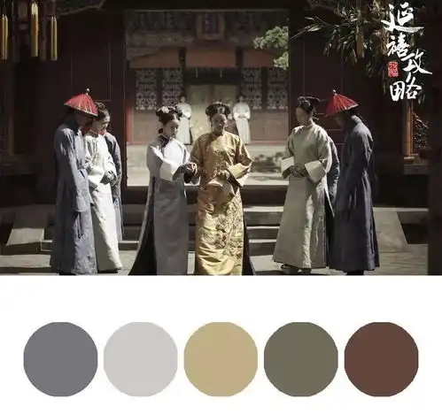 sn探究延禧攻略的莫兰迪色系如何演绎高级感
