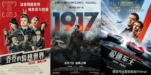 2020年暑期档总票房36亿,八佰20亿,有欢喜有落寞