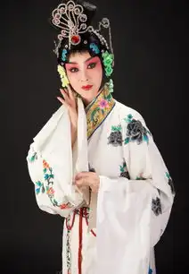 这些京剧壁纸,好美呀

