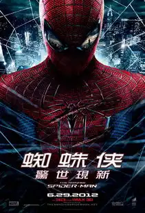 超凡蜘蛛侠正式海报
