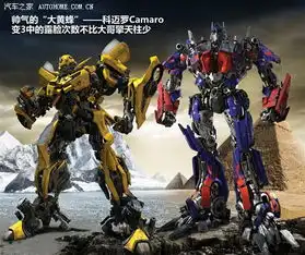 探秘烟台即将上映变形金刚3中的露脸车