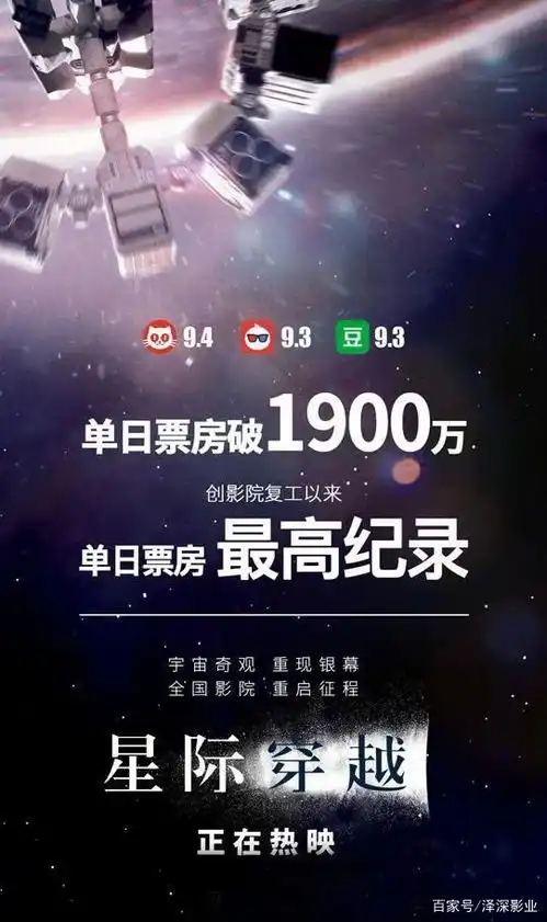 重映片星际穿越引观影热潮,创影院复工后单日票房纪录
