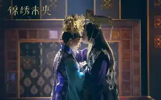 锦绣未央作者被诉抄袭15日交换证据
