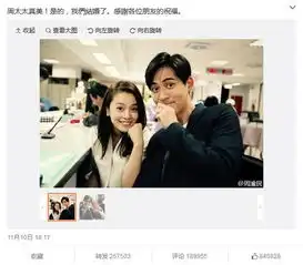 2015娱乐圈关键词,你错过了嘛
