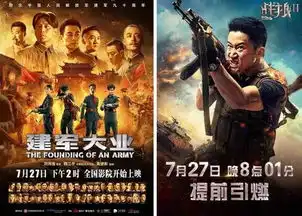 正在全面刷新纪录的战狼2,能否超越美人鱼

