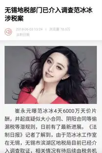 一句评丨崔永元曝范冰冰4天6000万天价片酬