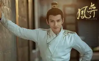 继倾城时光后,曹曦文新剧再演女二,女主又将被碾压