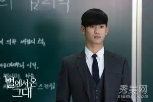 来自星星的你全智贤金秀贤高清剧照

