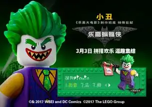 乐高大电影小丑