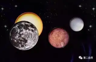 宇宙餐盘用一套餐具开启你的星际穿越
