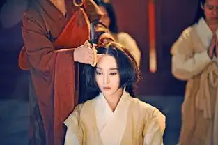 武媚娘传奇范冰冰光头妆打造全过程曝光