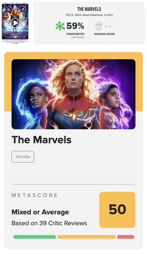 看完惊奇队长2,感觉钢铁侠复活也救不回超级英雄片了
