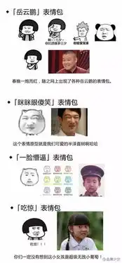 这些你常用的表情包原型,都知道吗
