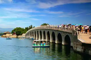 旧景新拍颐和园
