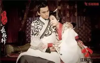 等了这么久,林心如终于演了一回自己